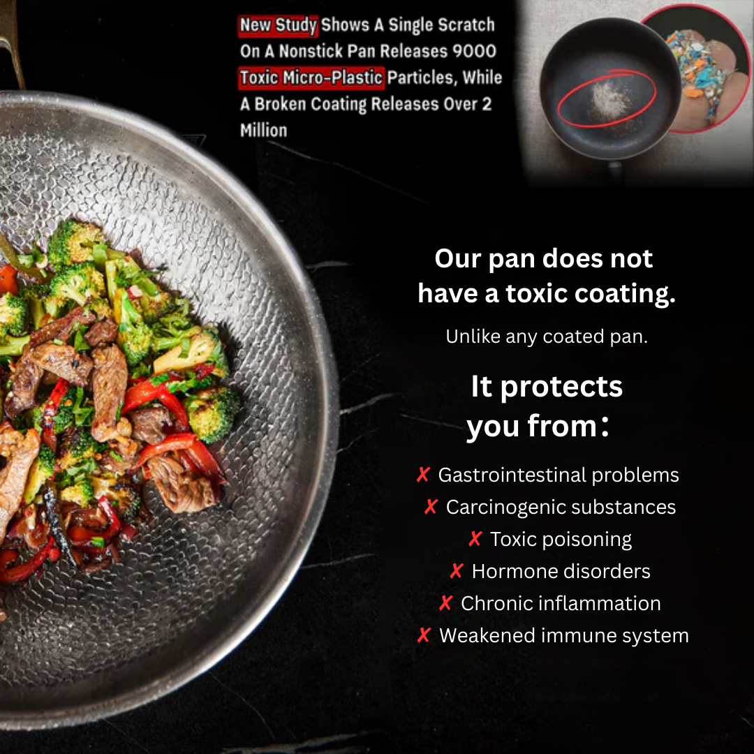 Sisica | Titanium Frying Pan | Non-Toxic, Naturally Non-Stick & Ideal for Healthy Cooking