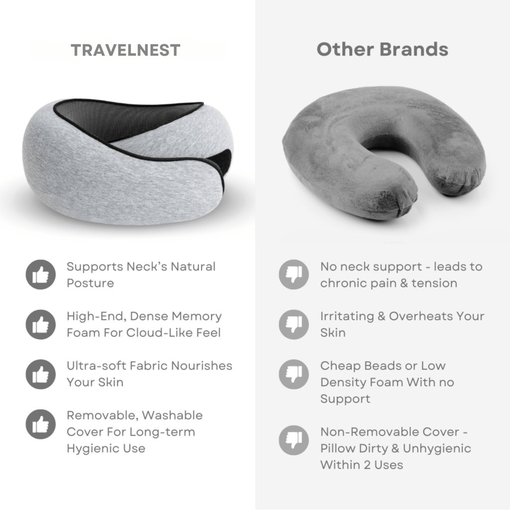 Sisica | Neck Support Travel Pillow for Ultimate Comfort