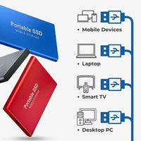 Sisica | Compact USB 3.1 Portable SSD (Up to 128GB)