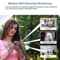 Sisica | Ultra Mini WLAN Camera