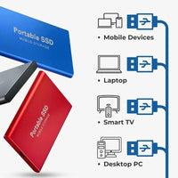 Sisica | UltraDrive - External SSD - Super Fast Storage 128GB