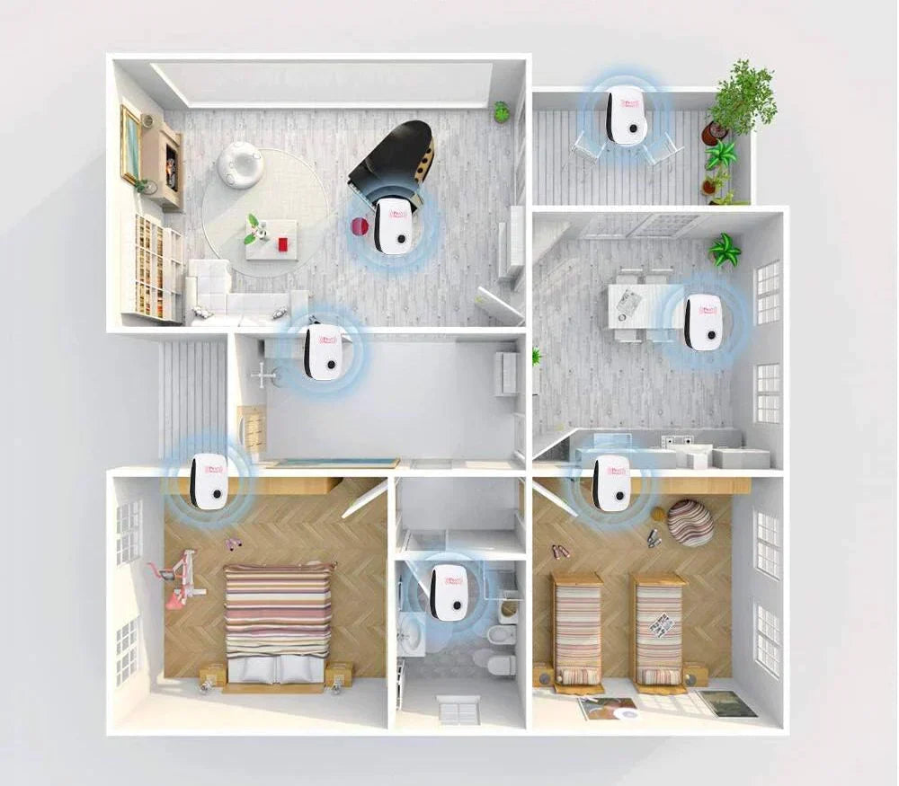 Sisica | Ultrasonic Pest Repeller - Rodent & Insect Control