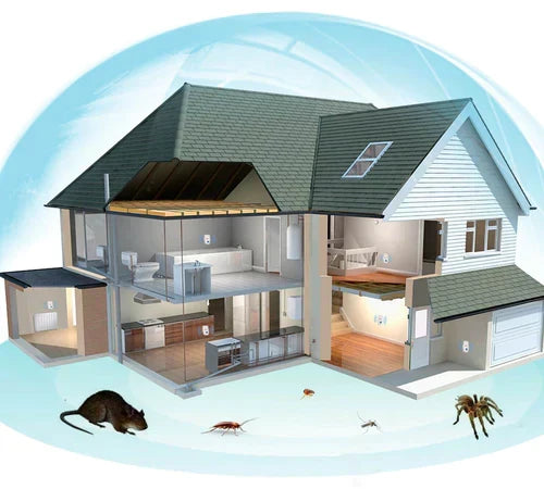 Sisica | Ultrasonic Pest Repeller - Rodent & Insect Control