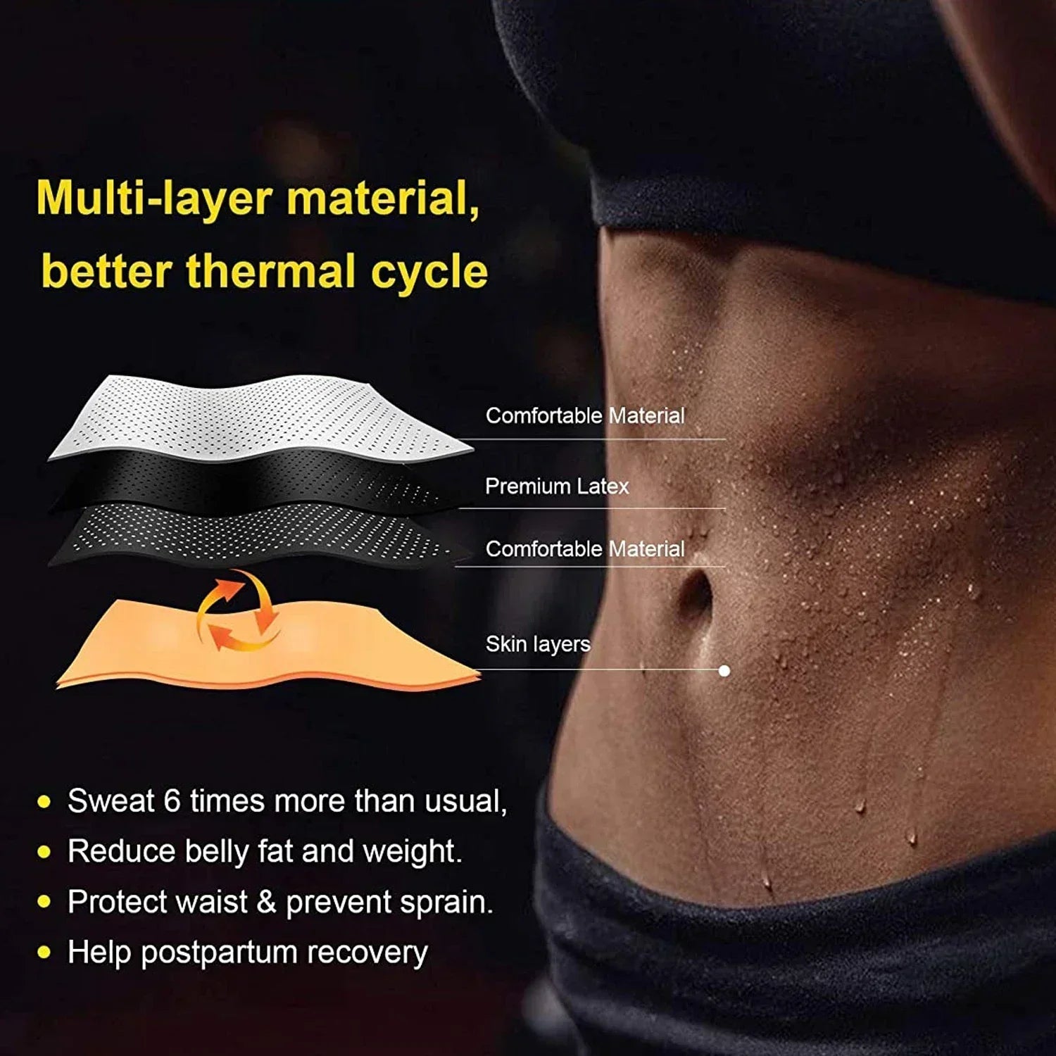 Sisica | Waistband Neoprene Slimming Training Belt