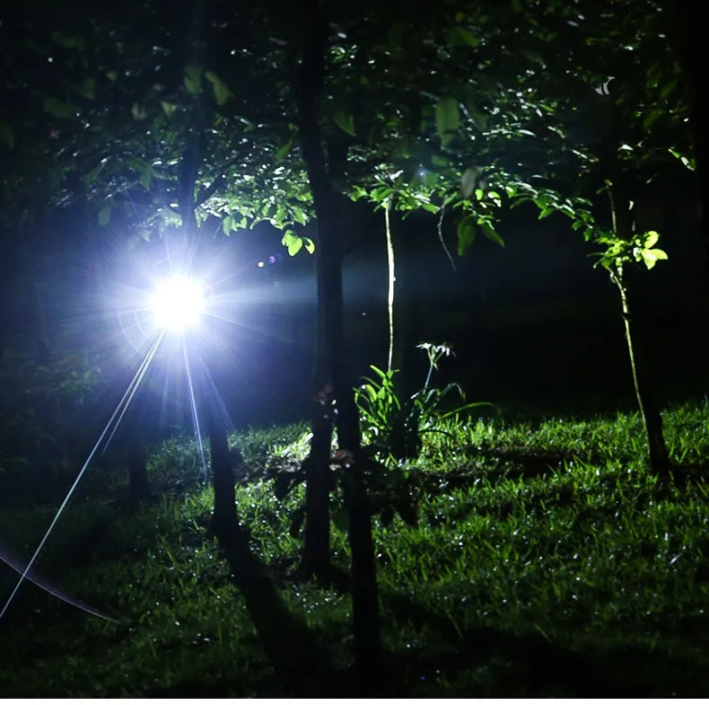 Sisica | Waterproof LED Headlamp with Adjustable Zoom