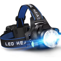 Charly | Waterproof LED Headlamp with Adjustable Zoom