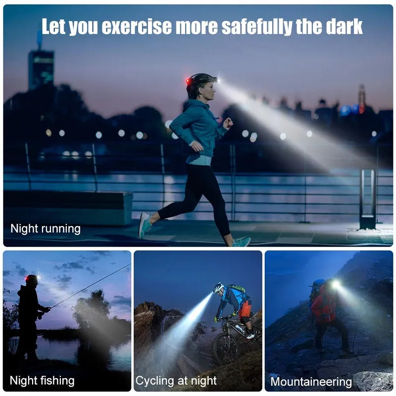 Sisica | Waterproof LED Headlamp with Adjustable Zoom