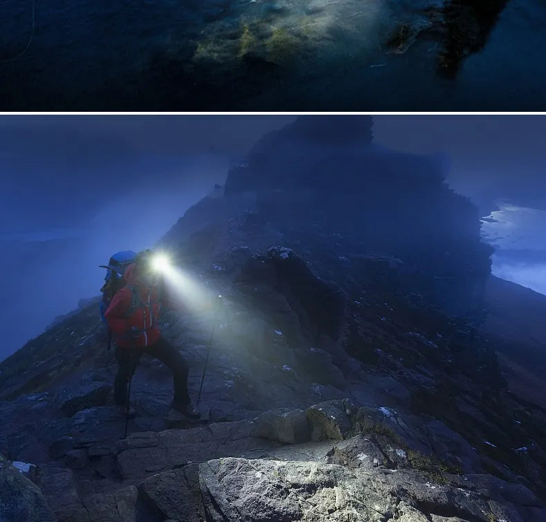 Sisica | Waterproof LED Headlamp with Adjustable Zoom