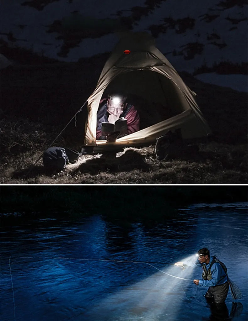 Sisica | Waterproof LED Headlamp with Adjustable Zoom