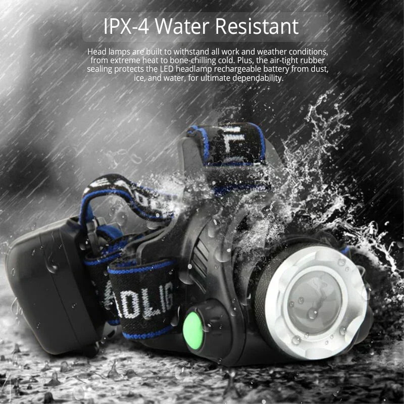 Sisica | Waterproof LED Headlamp with Adjustable Zoom