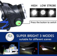 Sisica | Waterproof LED Headlamp with Adjustable Zoom