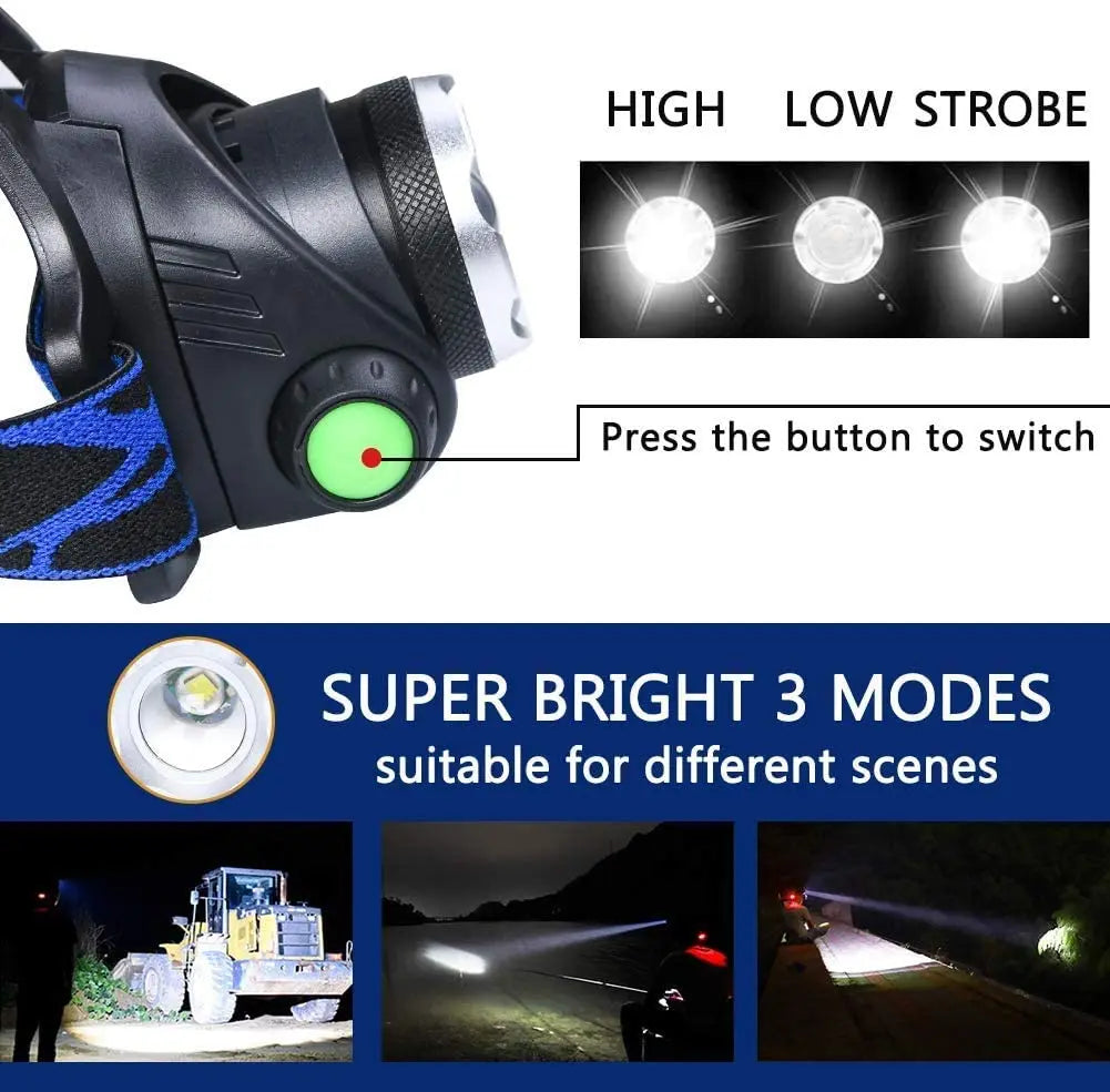 Sisica | Waterproof LED Headlamp with Adjustable Zoom