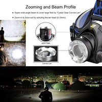 Sisica | Waterproof LED Headlamp with Adjustable Zoom