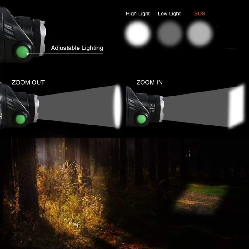 Sisica | Waterproof LED Headlamp with Adjustable Zoom