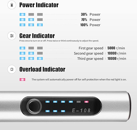 Sisica | Wireless Engraving Pen – Perfect for 50+ Surfaces & DIY Projects