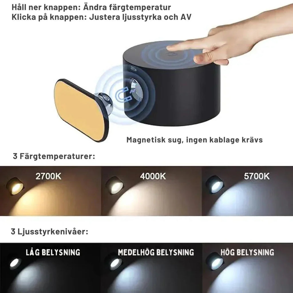 Sisica | Remote-Controlled Wireless Nordic Wall Light