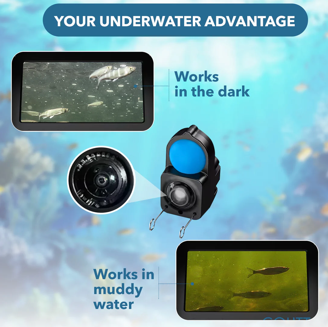 Colitt Fish Camera with 30 Meter Cable