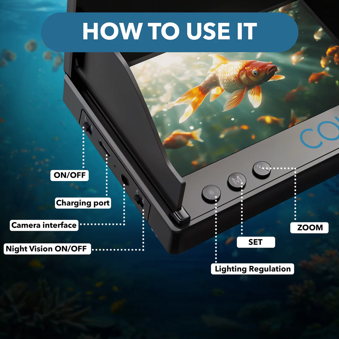 Colitt Fish Camera with 30 Meter Cable
