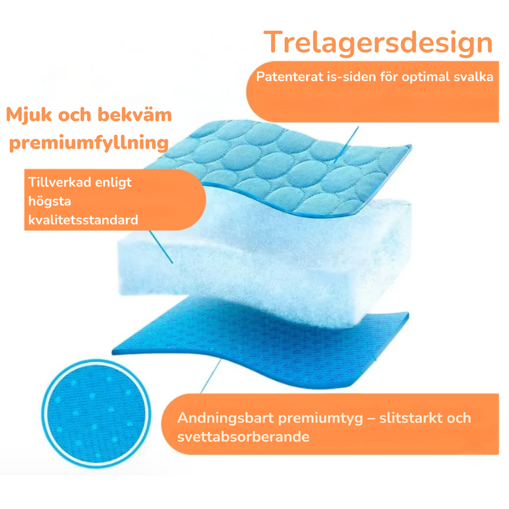 Pet Cooling Pad - Heat Relief Mat