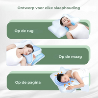 DreamAlign Ergonomic Memory Foam Pillow for Neck Pain Relief