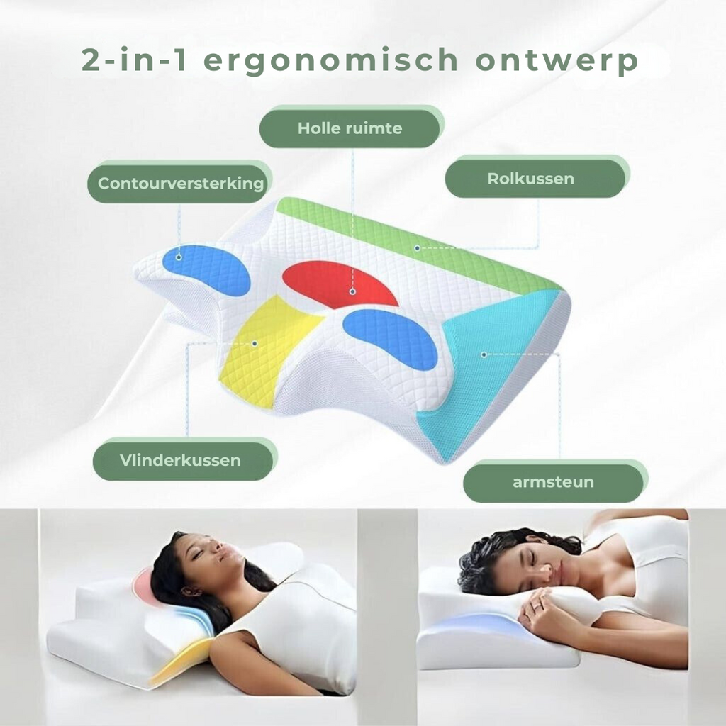 DreamAlign Ergonomic Memory Foam Pillow for Neck Pain Relief