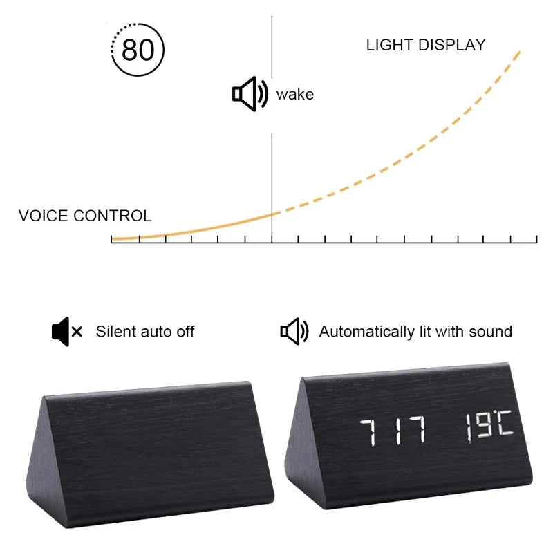EcoLED Clock - Digital Wooden Alarm with Voice Control