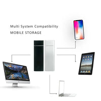 Portable External Storage Drive