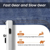Mini Portable Sewing Machine – Electric and Easy to Use