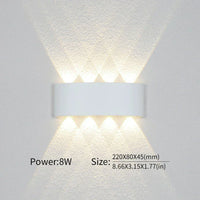 Modern Lighting, Indoor or Outdoor: The Versatile LED Wall Light