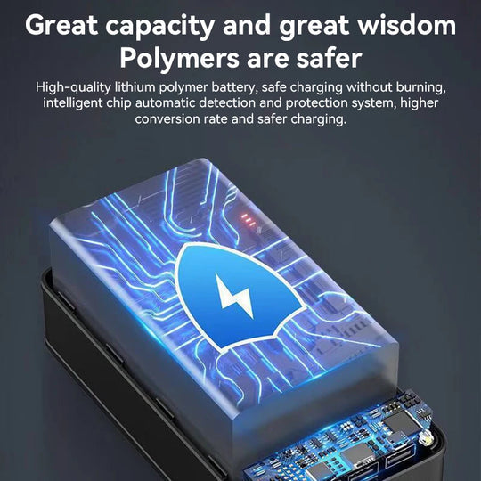 Sisica 100,000 mAh Portable Charger | High-Speed Refuel | Laptops, Tablets, Phones