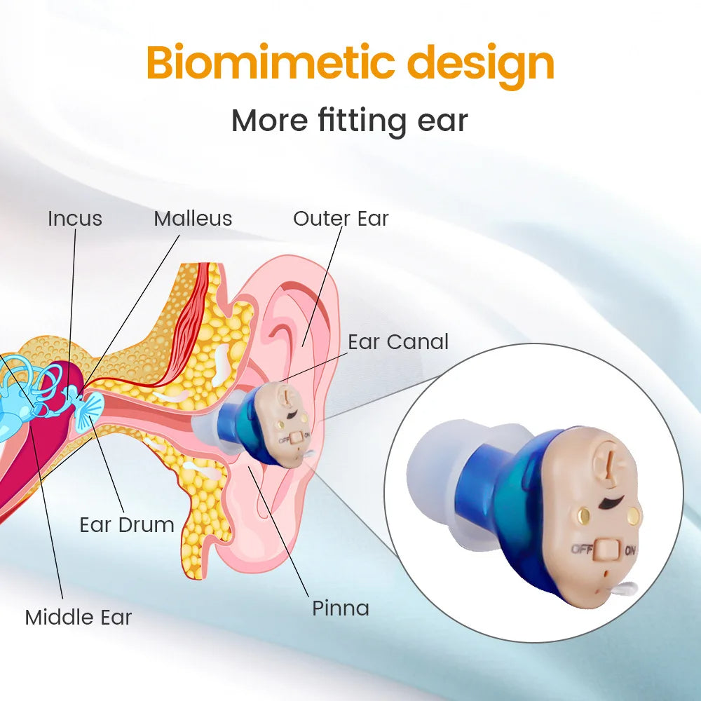 Discreet Rechargeable Hearing Aids