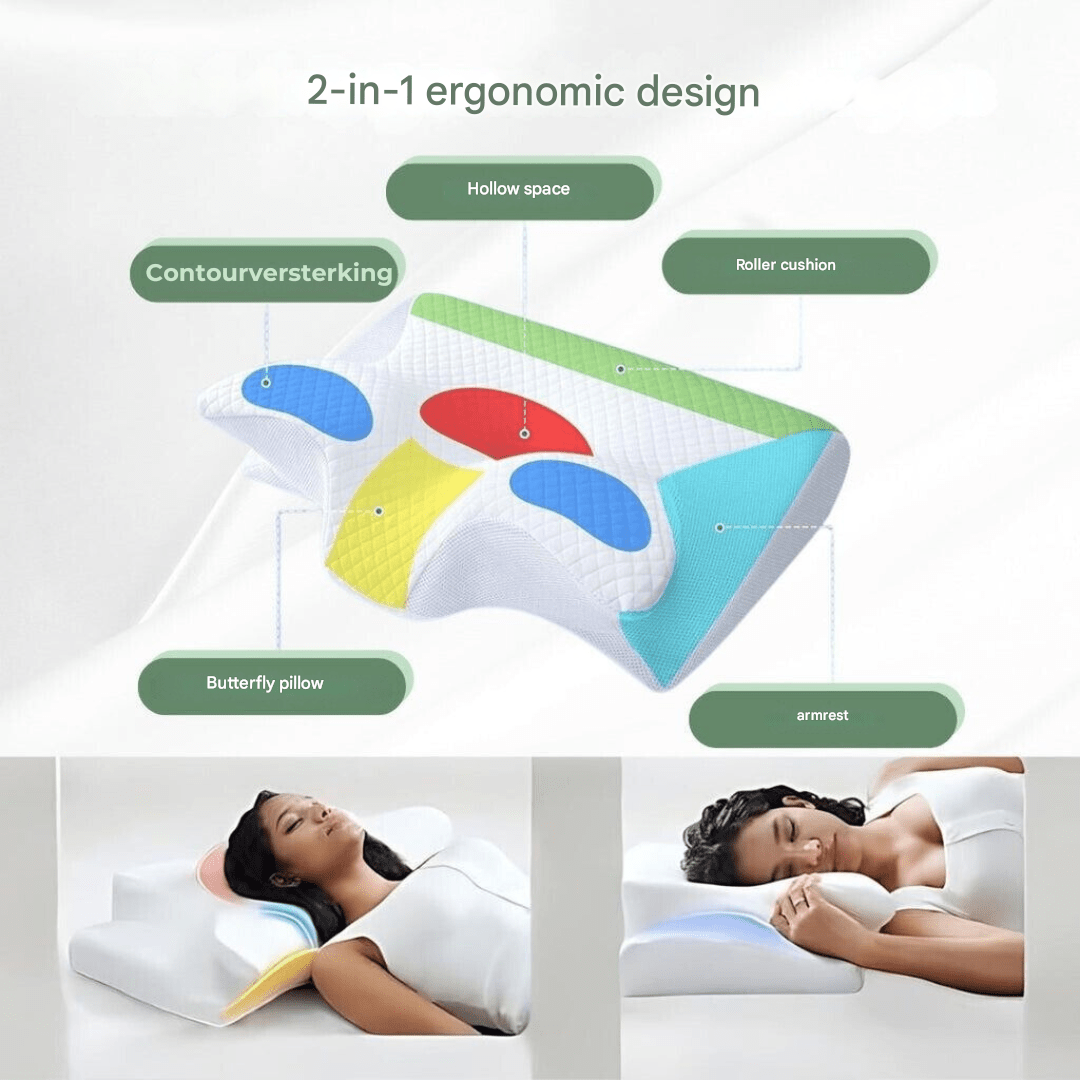 Ergonomic Neck Pillow | Memory Foam Support for Back - Nyvara Shop