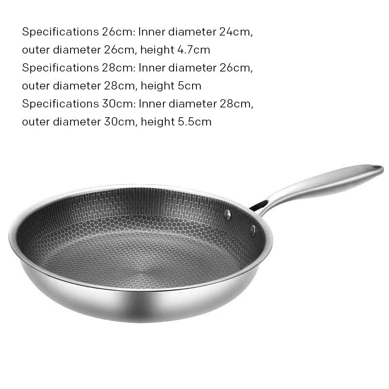 Non-stick stainless steel frying pan - Nyvara Shop