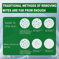 Powerful Mite Remover Spray - Nyvara Shop