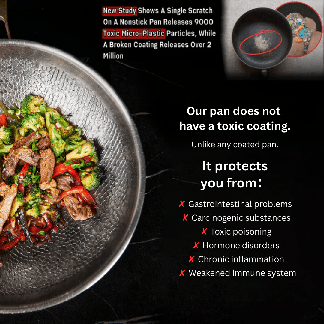 Titanium Frying Pan | Non-Toxic, Naturally Non-Stick & Ideal for Healthy Cooking - Nyvara Shop