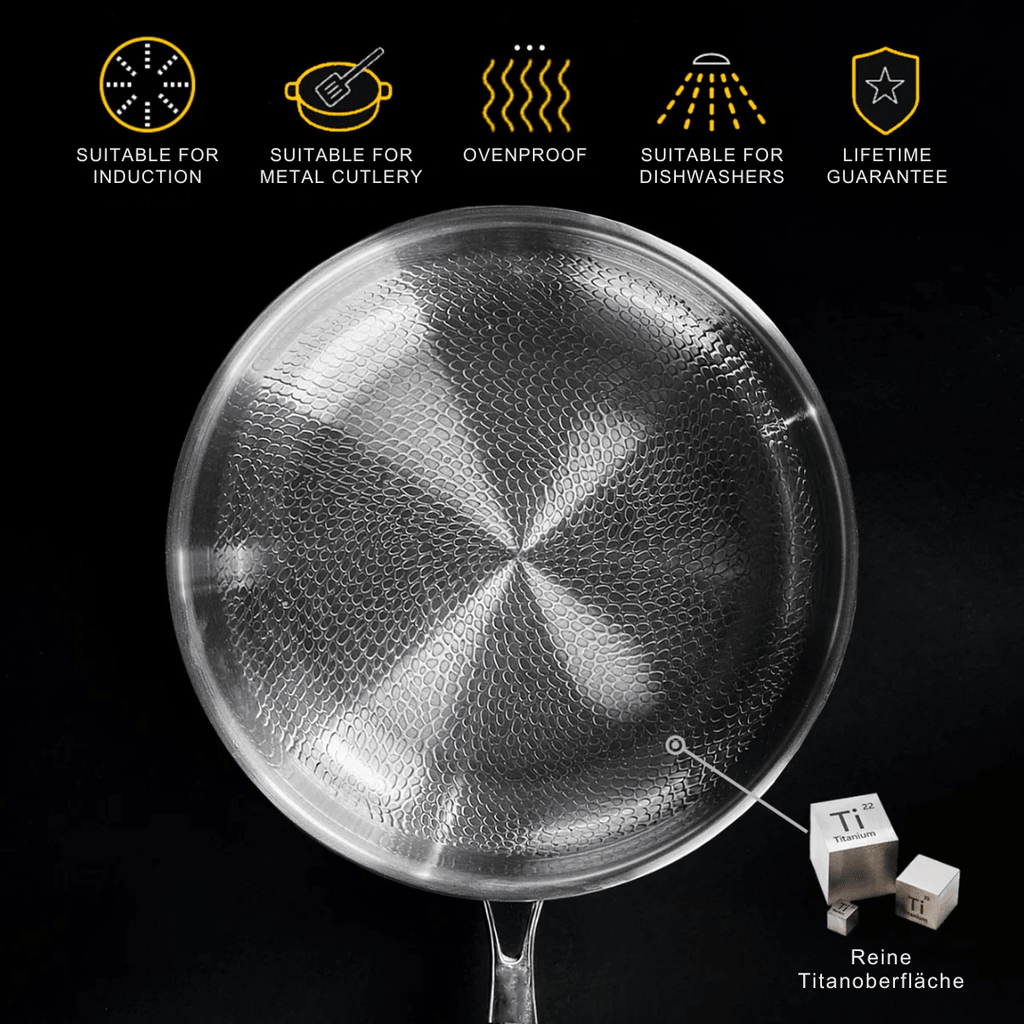 Titanium Frying Pan | Non-Toxic, Naturally Non-Stick & Ideal for Healthy Cooking - Nyvara Shop