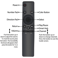 Smart Universal Remote Control – Compatible with Smart TV and Samsung, Easy Control of All Your Devices