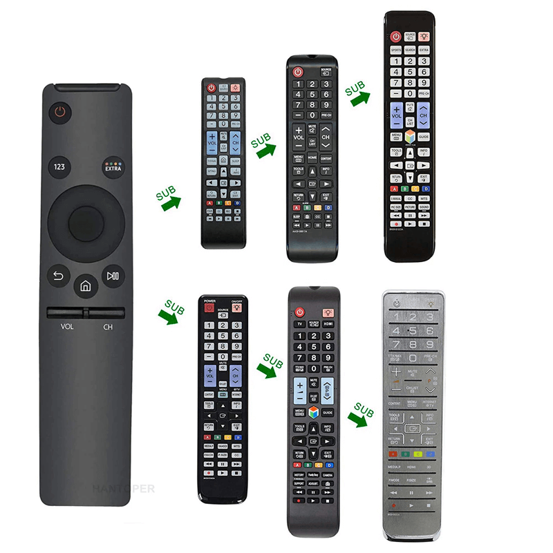 Smart Universal Remote Control – Compatible with Smart TV and Samsung, Easy Control of All Your Devices