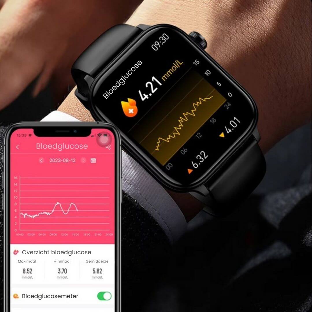 Smartwatch for Seniors with Health Monitoring and GPS