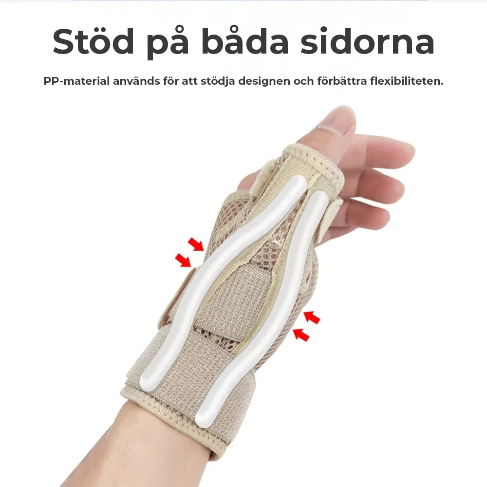 Thumb & Wrist Support for Carpal Tunnel Syndrome, Arthritis