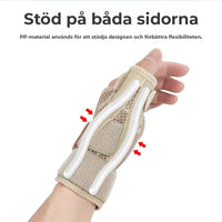 Thumb & Wrist Support for Carpal Tunnel Syndrome, Arthritis