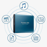 Rapid External Solid State Drive