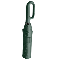 Wind Resistant Umbrella with Automatic Lock
