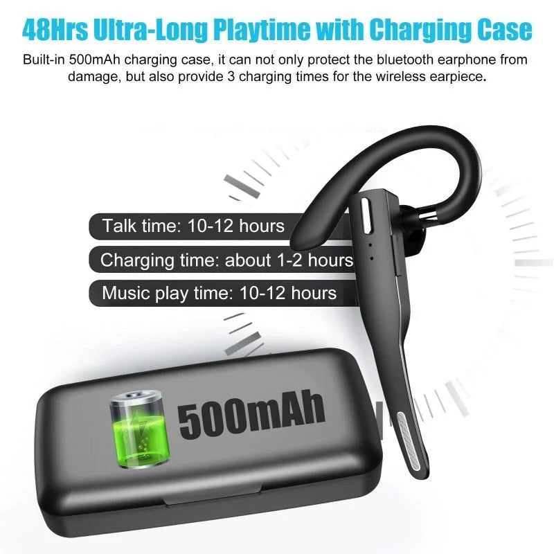 Wireless Trucker Bluetooth 5.1 Earbuds Headset
