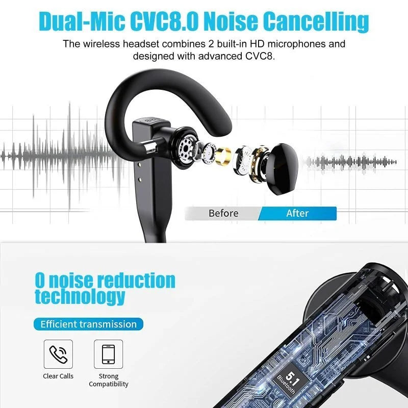Wireless Trucker Bluetooth 5.1 Earbuds Headset
